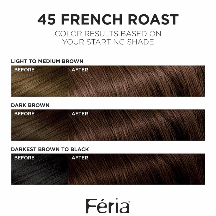 Hair Color L'Oreal Paris | L'Oreal Paris Feria Multi-Faceted Shimmering Permanent Hair Color, 36 (Chocolate Cherry) Deep Burgundy Brown, Pack Of 1 Hair Dye Kit