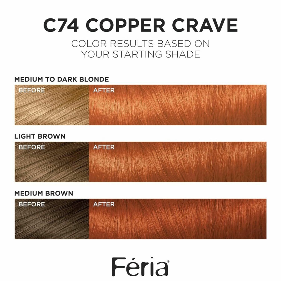 Hair Color L'Oreal Paris | L'Oreal Paris Feria Multi-Faceted Shimmering Permanent Hair Color, C74 Copper Crave (Intense Copper), Pack Of 1, Hair Dye